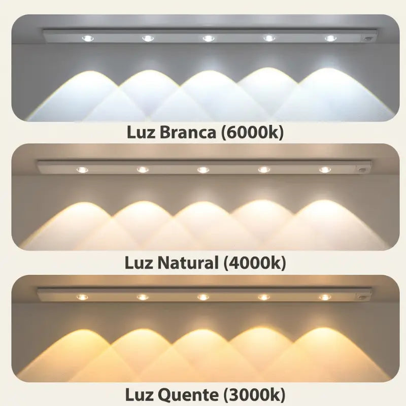 Luminária LED com Sensor de Movimento Recarregável USB 3 Cores luz