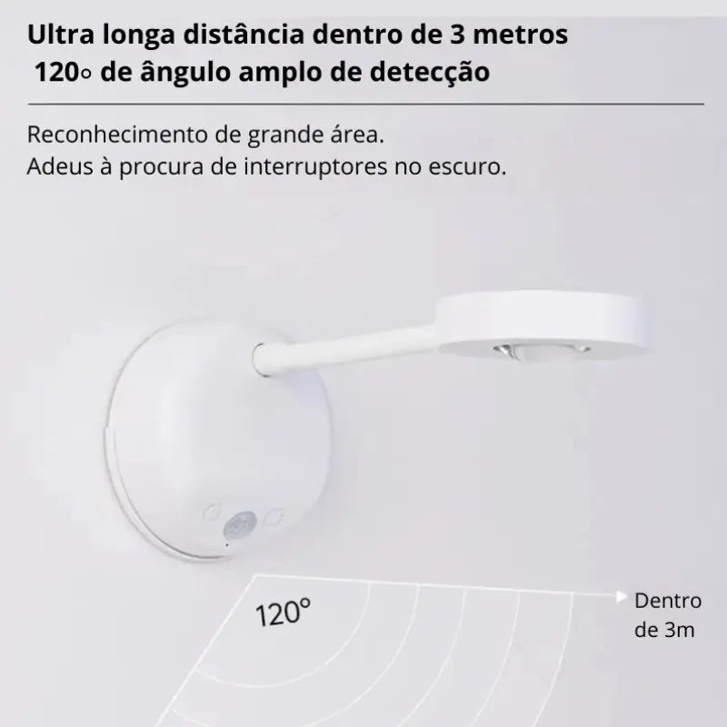 Luminária de Parede LED com Sensor de Movimento Sem Fio
