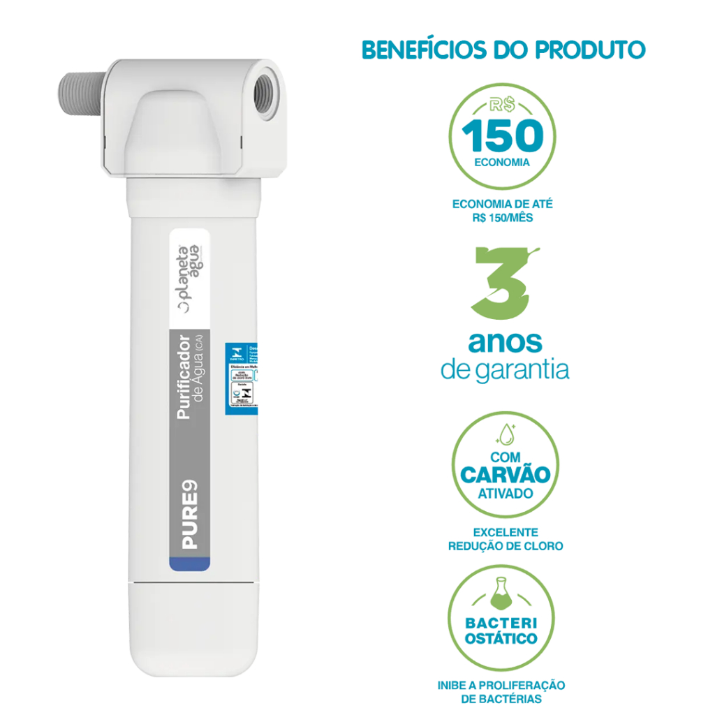 Filtro Purificador Para Instalar Embaixo Da Pia Rosca 1/2
