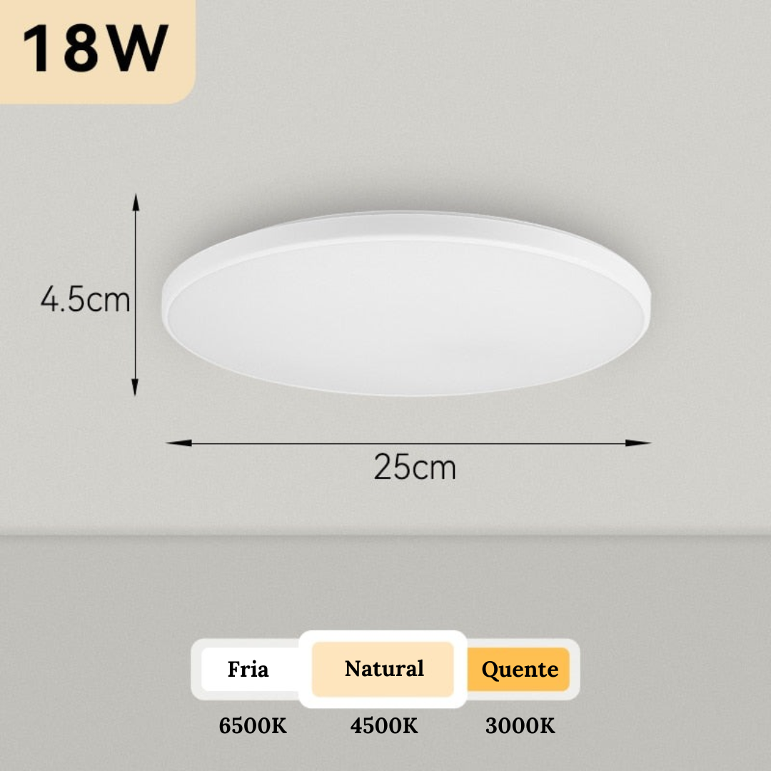 Luminária de Teto Led Sobrepor Decorativa Moderna Redonda