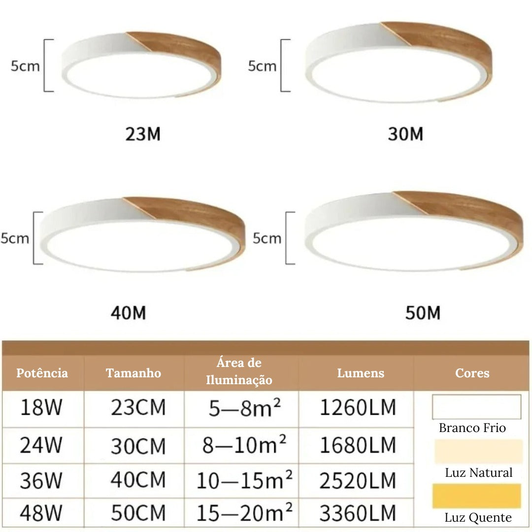 Luminária de Teto Plafon Redondo LED Estilo Nórdico Cinza 40cm